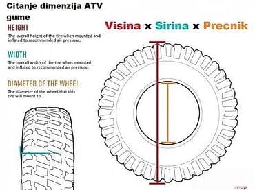 ATV guma za kvad/UTV – off-road profil - Dimenzije se čitaju kao na lalafo.rs ATV guma za kvad/UTV – off-road profil - Dimenzije se čitaju kao