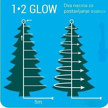 prsluk jaknica mango u: Luminee 1•2 Glow i Compact Twinkle – LED svetleće lampice za jelku - at lalafo.rs — 1 prsluk jaknica mango u: Luminee 1•2 Glow i Compact Twinkle – LED svetleće lampice za jelku - — 1