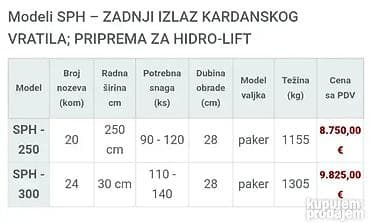dve suknje po: ROTO DRLJAČA - MODELI SRP I SPHRoto drljače su poljoprivredne mašine na lalafo.rs — 6 dve suknje po: ROTO DRLJAČA - MODELI SRP I SPHRoto drljače su poljoprivredne mašine — 6