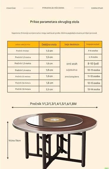 Sklopivi okrugli sto sa rotirajućom tacnom (Lazy Susan) - Prečnici na lalafo.rs — 2 Sklopivi okrugli sto sa rotirajućom tacnom (Lazy Susan) - Prečnici — 2