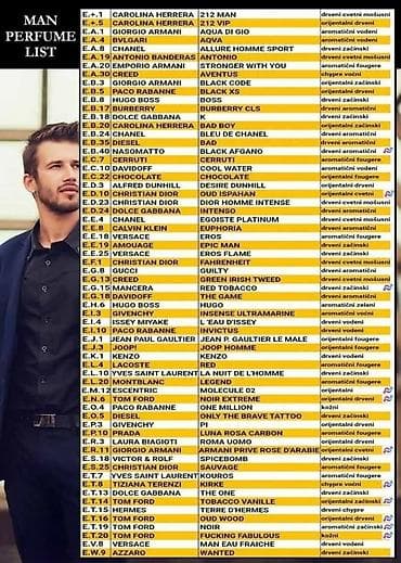 Lepassion muški edp parfemi 🔥 Cena 1500 dinara +ptt. ✔️ Dostupni na lalafo.rs Lepassion muški edp parfemi 🔥 Cena 1500 dinara +ptt. ✔️ Dostupni