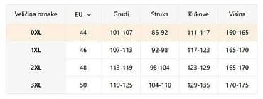 💫Ženska krznena jakna/kaput sa pojasom Cena: 7400 din na lalafo.rs — 2 💫Ženska krznena jakna/kaput sa pojasom Cena: 7400 din — 2