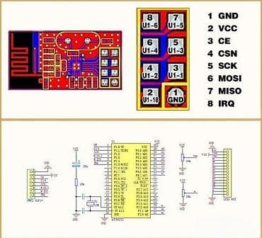 Electronics: ARDUINO 2.4 GHz primopredajnik (nRF24L01 modul) - Frekvencija: 2.4 at lalafo.rs — 5 Electronics: ARDUINO 2.4 GHz primopredajnik (nRF24L01 modul) - Frekvencija: 2.4 — 5