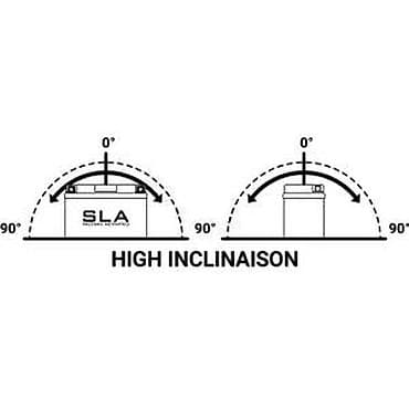 Home & Garden: BS Battery SLA BT12A – akumulator za motocikle - Tip: SLA (Sealed at lalafo.rs — 4 Home & Garden: BS Battery SLA BT12A – akumulator za motocikle - Tip: SLA (Sealed — 4