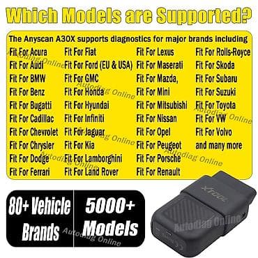 Transport: NOVO- XTOOL Anyscan A30X Bluetooth OBD2 26+ reseta Anyscan A30X auto at lalafo.rs — 10 Transport: NOVO- XTOOL Anyscan A30X Bluetooth OBD2 26+ reseta Anyscan A30X auto — 10