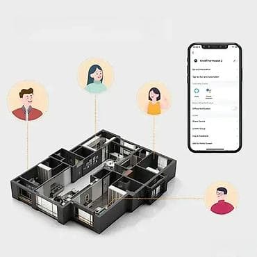 MOES WiFi Termostat za Gasni Kotao i Električni Regulator - Novi na lalafo.rs — 9 MOES WiFi Termostat za Gasni Kotao i Električni Regulator - Novi — 9