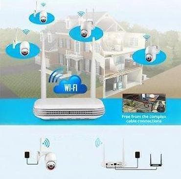 Bežični PTZ IP WiFi set sa 4 kamere. Opis u izradi. ✨ . Za dodatne na lalafo.rs — 7 Bežični PTZ IP WiFi set sa 4 kamere. Opis u izradi. ✨ . Za dodatne — 7