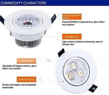 ✨ LED ROZETNE 3W – VIŠE MODELA – MULTIKOLOR 🔥 AKCIJA – GARANCIJA 2 na lalafo.rs — 7 ✨ LED ROZETNE 3W – VIŠE MODELA – MULTIKOLOR 🔥 AKCIJA – GARANCIJA 2 — 7