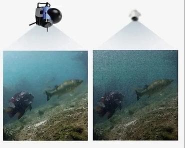 Podvodna kamera novo za ribolov akcija Cene nisu fiksne, odredite ih na lalafo.rs — 7 Podvodna kamera novo za ribolov akcija Cene nisu fiksne, odredite ih — 7