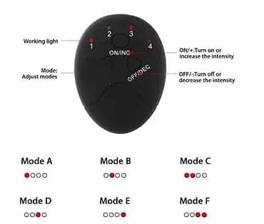 Massagers: Smart EMS stimulator mišića 6 u 1 💪⚡ Revolucionarni prenosivi at lalafo.rs — 2 Massagers: Smart EMS stimulator mišića 6 u 1 💪⚡ Revolucionarni prenosivi — 2