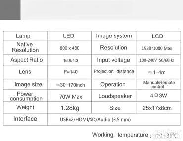 Smart Android projektor model T5 🎥✨ T5 projektor koristi unapređeni na lalafo.rs — 1 Smart Android projektor model T5 🎥✨ T5 projektor koristi unapređeni — 1