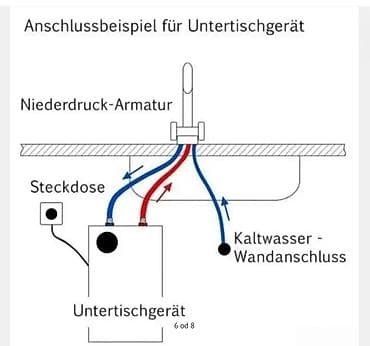 prsluk jaknica mango u: Siemens protočni/mini bojler – model DO31700/01 (Type CTDOB6B) - at lalafo.rs — 6 prsluk jaknica mango u: Siemens protočni/mini bojler – model DO31700/01 (Type CTDOB6B) - — 6