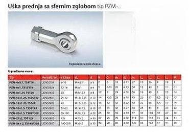 Home & Garden: Uška prednja sa sfernim zglobom – tip PZM Opis: - Mehanički element at lalafo.rs — 4 Home & Garden: Uška prednja sa sfernim zglobom – tip PZM Opis: - Mehanički element — 4
