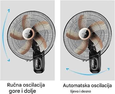 Ugradni ventilatori: Zidni ventilator 18" (450 mm) sa daljinskim upravljanjem - Ekstra na lalafo.rs — 3 Ugradni ventilatori: Zidni ventilator 18" (450 mm) sa daljinskim upravljanjem - Ekstra — 3