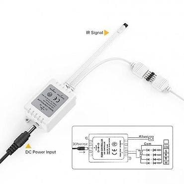 RGBW kontroler IR 40 tastera. DC12-24V RGBW Kontroler Dimmer 40Key na lalafo.rs — 2 RGBW kontroler IR 40 tastera. DC12-24V RGBW Kontroler Dimmer 40Key — 2