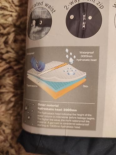 Nov teget kisni mantil, vel. S na lalafo.rs — 6 Nov teget kisni mantil, vel. S — 6