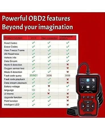 Auto Dijagnostika Skener V519 OBD2 Citac Gresaka NOVO! Vrhunski na lalafo.rs — 5 Auto Dijagnostika Skener V519 OBD2 Citac Gresaka NOVO! Vrhunski — 5