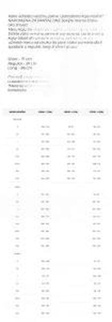 Oprema za bicikliste: Nox N634 off-road/motocross kaciga - Tip: integralna off-road (MX) na lalafo.rs — 8 Oprema za bicikliste: Nox N634 off-road/motocross kaciga - Tip: integralna off-road (MX) — 8