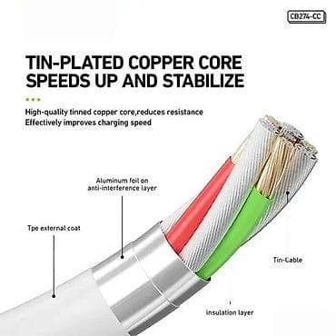 Mobile Phones & Accessories: BAVIN USB-C na USB-C kabl 60W – Model CB274 - Snaga: do 60W, podržava at lalafo.rs — 6 Mobile Phones & Accessories: BAVIN USB-C na USB-C kabl 60W – Model CB274 - Snaga: do 60W, podržava — 6