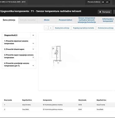 Transport: Profesionalna tehnička baza podataka za automobile i laka komercijalna at lalafo.rs — 5 Transport: Profesionalna tehnička baza podataka za automobile i laka komercijalna — 5