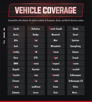 Transport: AUTEl Maxi AP200 OBD2 Bluetooth iOS/Android Dijagnostika AUTEl Maxi at lalafo.rs — 9 Transport: AUTEl Maxi AP200 OBD2 Bluetooth iOS/Android Dijagnostika AUTEl Maxi — 9