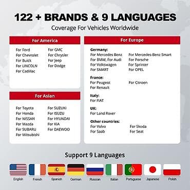 Transport: THINKCAR THINKSCAN SR6 OBD2 EOBD Auto Dijagnostika THINKSCAN SR6 at lalafo.rs — 8 Transport: THINKCAR THINKSCAN SR6 OBD2 EOBD Auto Dijagnostika THINKSCAN SR6 — 8