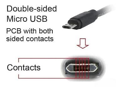 Mobile Phones & Accessories: Cablexpert dvostrani Micro-USB kabl – 1,8 m - Konektori: USB-A at lalafo.rs — 3 Mobile Phones & Accessories: Cablexpert dvostrani Micro-USB kabl – 1,8 m - Konektori: USB-A — 3