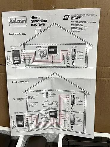 prsluk jaknica mango u: Komplet kućnog interfona Balcom – sistem za jednu ili dve stambene at lalafo.rs — 4 prsluk jaknica mango u: Komplet kućnog interfona Balcom – sistem za jednu ili dve stambene — 4