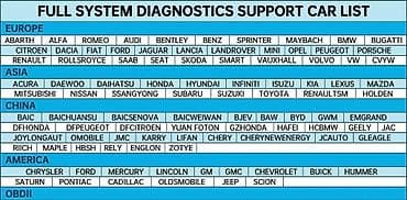 Transport: Novo - Humzor Z100 Elite Bluetooth OBD2 iOS & Android HUMZOR Z100 at lalafo.rs — 7 Transport: Novo - Humzor Z100 Elite Bluetooth OBD2 iOS & Android HUMZOR Z100 — 7