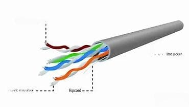 Construction & Repair Materials: Mrežni kabl UTP Cat5e – Cablexpert ReelEx Box - Tip: UTP (Unshielded at lalafo.rs — 7 Construction & Repair Materials: Mrežni kabl UTP Cat5e – Cablexpert ReelEx Box - Tip: UTP (Unshielded — 7