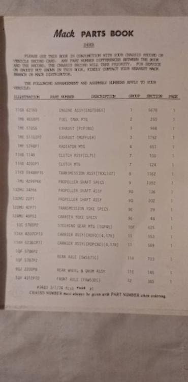 Knjiga: Katalog rezervnih delova za kamione Mack A4 format,oko 400 na lalafo.rs — 5 Knjiga: Katalog rezervnih delova za kamione Mack A4 format,oko 400 — 5