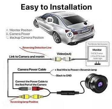 Electronics: Univerzalna auto kamera za vožnju unazad – Full HD AHD/CVBS - Širok at lalafo.rs — 10 Electronics: Univerzalna auto kamera za vožnju unazad – Full HD AHD/CVBS - Širok — 10