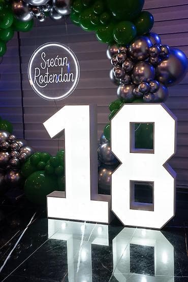 za svaki dan: ✨ Savršena dekoracija za poseban dan! Za tvojih 18. želimo da sve bude at lalafo.rs — 3 za svaki dan: ✨ Savršena dekoracija za poseban dan! Za tvojih 18. želimo da sve bude — 3