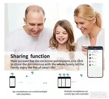 Mini WiFi Prekidač za Doznu 16A 🌐🔌 Tajmer, eWeLink App, Pogodan za na lalafo.rs — 3 Mini WiFi Prekidač za Doznu 16A 🌐🔌 Tajmer, eWeLink App, Pogodan za — 3