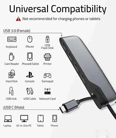 USB C to USB Hub 4 Ports - Syntech; USB 3.1 (SS USB) podržava uređaje na lalafo.rs — 6 USB C to USB Hub 4 Ports - Syntech; USB 3.1 (SS USB) podržava uređaje — 6