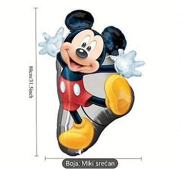 Dekoracija za drugi rodjendan - decak Sve novo ne korisceno 2500 na lalafo.rs — 4 Dekoracija za drugi rodjendan - decak Sve novo ne korisceno 2500 — 4
