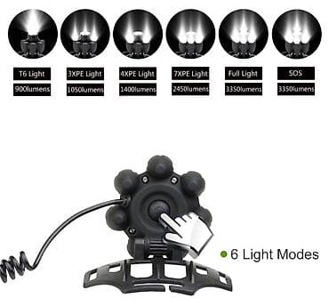 Hunting & Fishing: Lampa za glavu sa 8 dioda Specifikacije: Naziv proizvoda: at lalafo.rs — 2 Hunting & Fishing: Lampa za glavu sa 8 dioda Specifikacije: Naziv proizvoda: — 2