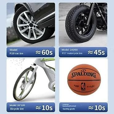 Pumpa-kompresor za naduvavanje auto gumaT ST-9620 NOVO. Opis na lalafo.rs — 5 Pumpa-kompresor za naduvavanje auto gumaT ST-9620 NOVO. Opis — 5