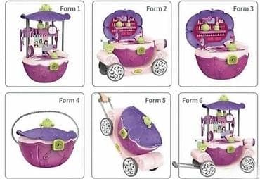 Kozmetički Set sa Projektorom 7u1 Projektor za crtanje sa slajdovima na lalafo.rs — 3 Kozmetički Set sa Projektorom 7u1 Projektor za crtanje sa slajdovima — 3