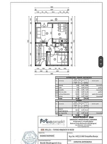dve suknje po: ZA KVADRATE Lokacija za zgradu Vrnjačka Banja. Lokacija za gradnju 2 na lalafo.rs — 5 dve suknje po: ZA KVADRATE Lokacija za zgradu Vrnjačka Banja. Lokacija za gradnju 2 — 5