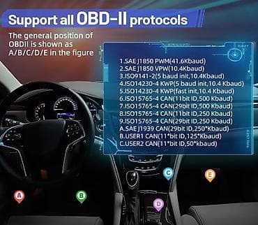 Transport: Vgate vLinker BM+ V2.2 Bluetooth 4.0 OBD2 za BMW Auto dijagnostički at lalafo.rs — 10 Transport: Vgate vLinker BM+ V2.2 Bluetooth 4.0 OBD2 za BMW Auto dijagnostički — 10