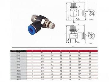 Pneumatic Tools & Compressors: Pneumatski regulacioni ventil – priključak 8 mm na 1/4" - Tip: ugaoni at lalafo.rs — 1 Pneumatic Tools & Compressors: Pneumatski regulacioni ventil – priključak 8 mm na 1/4" - Tip: ugaoni — 1
