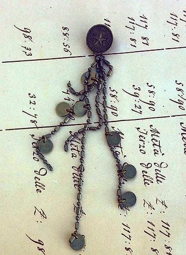 Antiques: 12 cm! ESPRIT EDC 1998 (by Esprit) stari broš IZVRSTAN 28 godine at lalafo.rs — 1 Antiques: 12 cm! ESPRIT EDC 1998 (by Esprit) stari broš IZVRSTAN 28 godine — 1