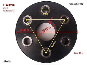 Gumena prirubnica F-138 mm – opšta namena - Spoljašnji prečnik: 138 mm na lalafo.rs — 1 Gumena prirubnica F-138 mm – opšta namena - Spoljašnji prečnik: 138 mm — 1