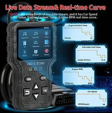 Transport: NOVO - V310 OBD2 / EOBD Auto Dijagnostika Široka kompitabilnist! SAD at lalafo.rs — 6 Transport: NOVO - V310 OBD2 / EOBD Auto Dijagnostika Široka kompitabilnist! SAD — 6