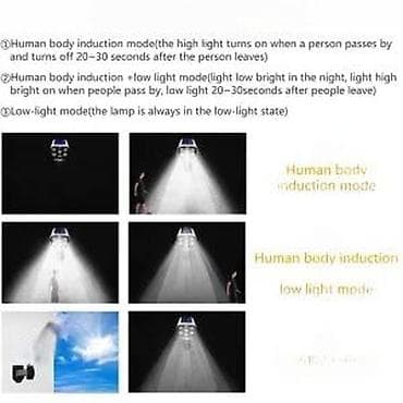 Solarna LED spoljašnja lampa sa senzorom pokreta - 77 LED dioda, do na lalafo.rs Solarna LED spoljašnja lampa sa senzorom pokreta - 77 LED dioda, do