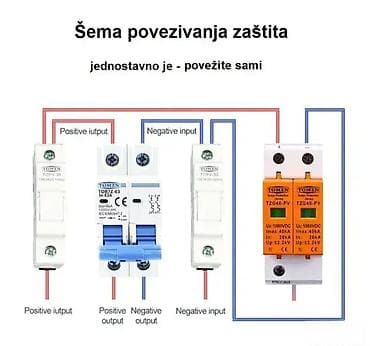 DC Automatski Osigurač za Solarni Panel - 10A, 16A, 20A, 25A, 32A ⚡🔌 na lalafo.rs — 7 DC Automatski Osigurač za Solarni Panel - 10A, 16A, 20A, 25A, 32A ⚡🔌 — 7