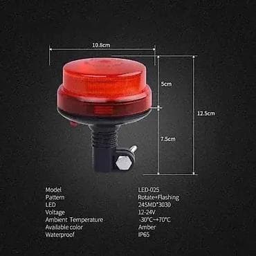 prsluk jaknica mango u: LED rotacija na štap - Mini Ovaj LED svetlosni uređaj sa rotacijom na lalafo.rs — 2 prsluk jaknica mango u: LED rotacija na štap - Mini Ovaj LED svetlosni uređaj sa rotacijom — 2