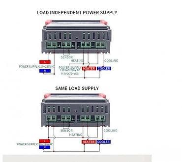 Digitalni Termostat STC-1000 🌡️🔌 Termoregulator 220V Uputstvo na na lalafo.rs — 2 Digitalni Termostat STC-1000 🌡️🔌 Termoregulator 220V Uputstvo na — 2