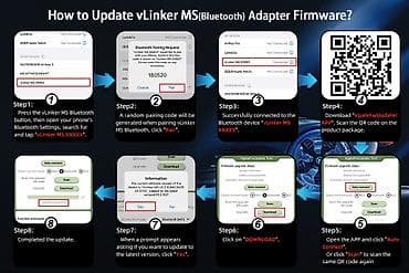 Transport: NOVO - vLinker MS Advanced 12V/24V OBD2 za IOS MFI Android Novo- at lalafo.rs — 9 Transport: NOVO - vLinker MS Advanced 12V/24V OBD2 za IOS MFI Android Novo- — 9